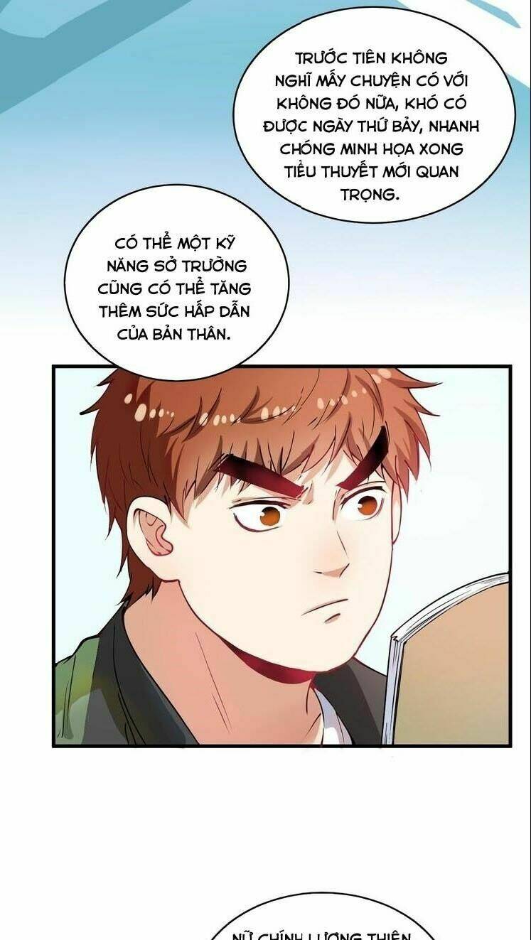 thành tựu của ta rất nhiều chapter 9 32