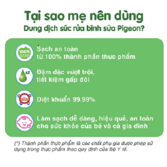 Dung dịch súc rửa bình sữa Pigeon 650ml (dạng túi thay thế)