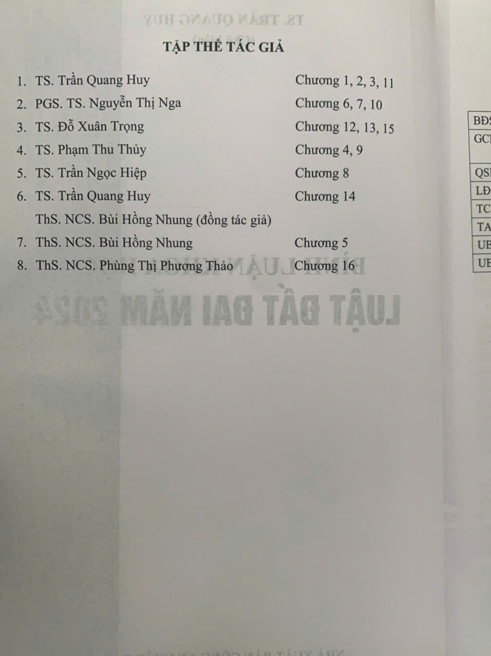 Bình luận khoa học Luật Đất đai năm 2024