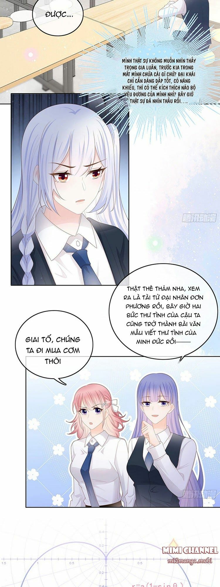 ảnh hậu cũng không bằng niệm thanh hoa chapter 63 2