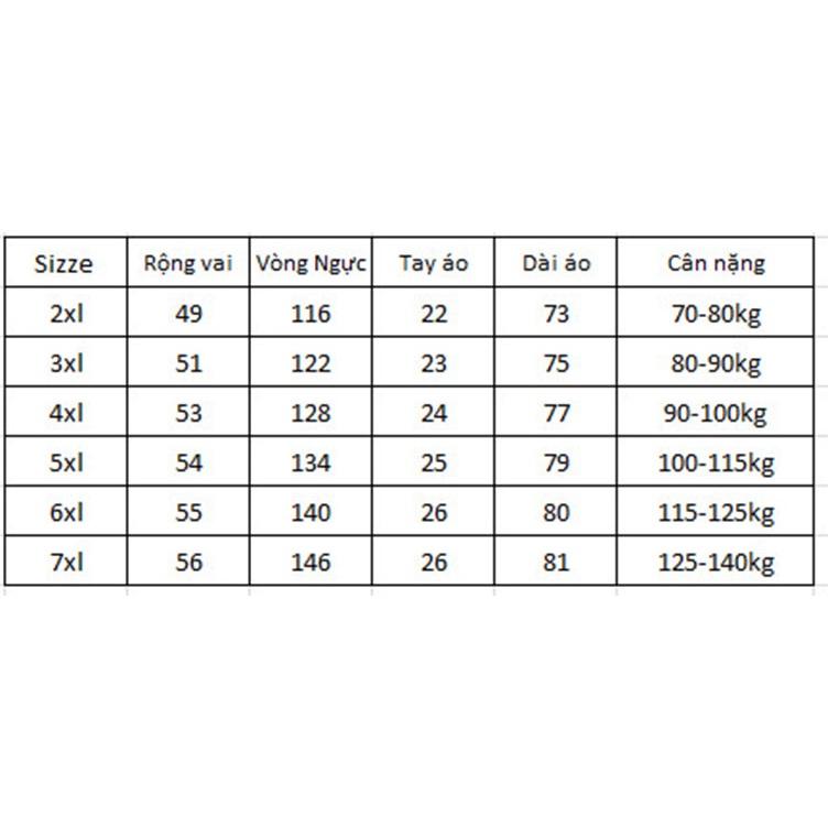Áo Thun Nam Có Cổ Big Size, Hàng Ngoại Cỡ Cho Người Mập Người Béo Zenbig