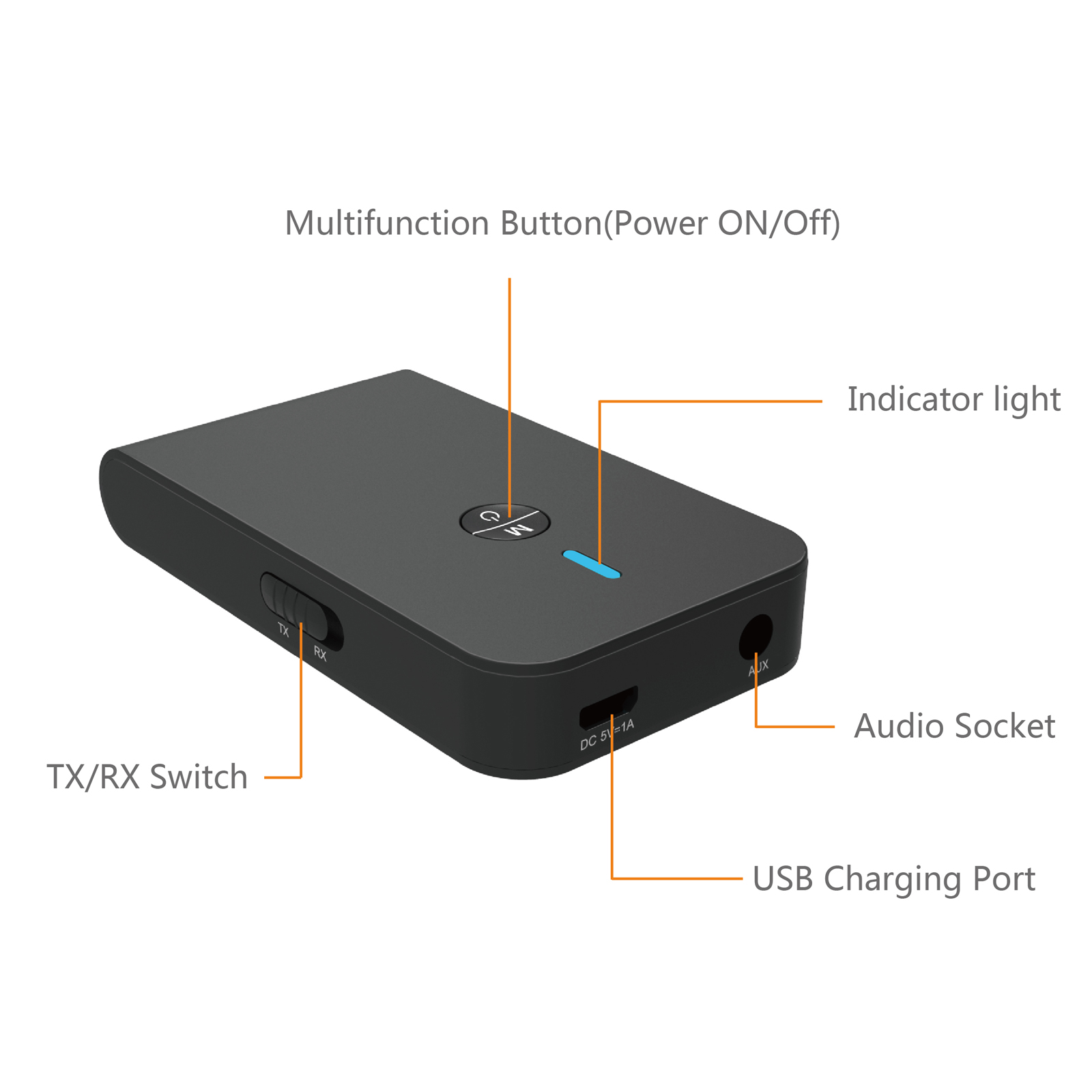Bộ Chuyển Đổi Âm Thanh Không Dây BT-6 2 Trong 1 Bluetooth 5.0 AUX 3.5mm Cho Máy Phát Trên Ô Tô