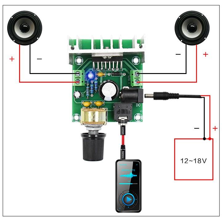 Amply, Bluetooth Receiver, Bộ khuếch đại âm thanh ... Các phụ kiện nghe nhạc