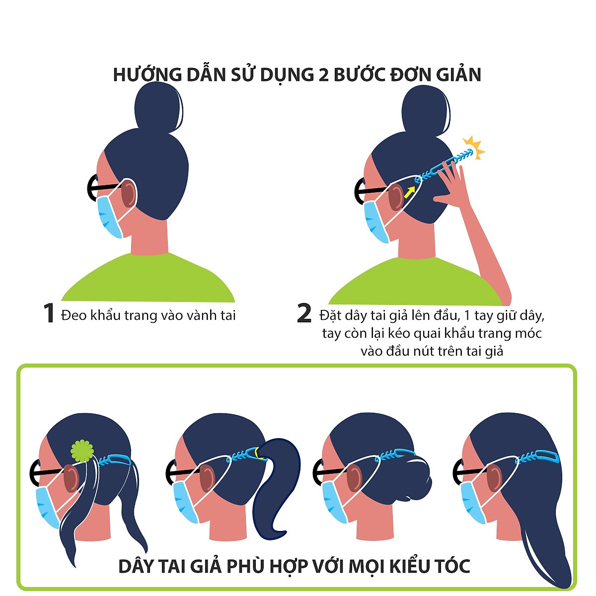 Combo 5 Chiếc Dây Đeo Khẩu Trang Chống Đau Tai, Chất Liệu Nhựa Dẻo Chống Rơi