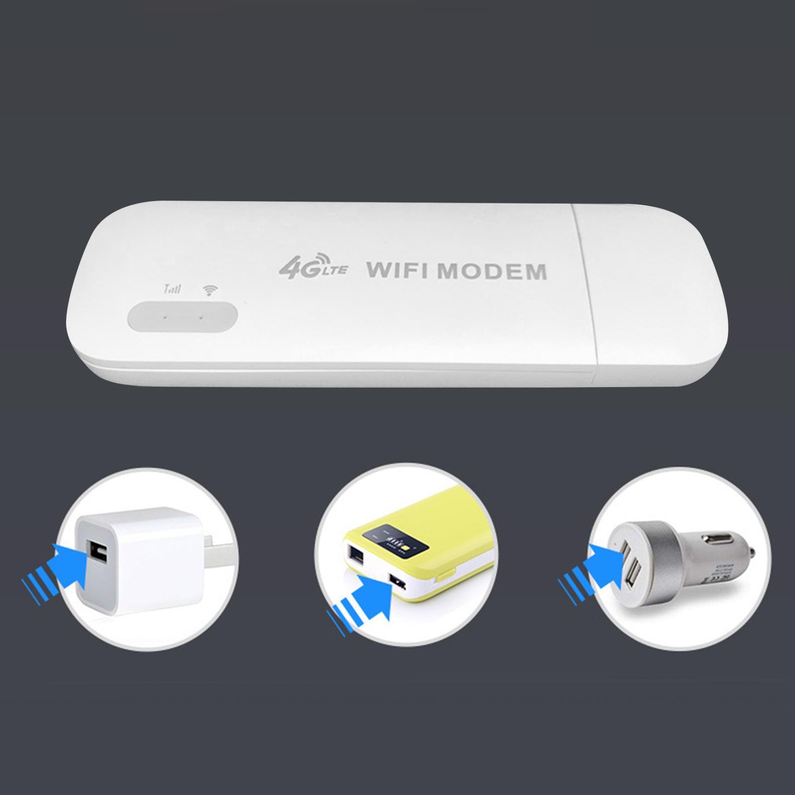 4G WiFi Router WiFi USB Router for Indoor Outdoor