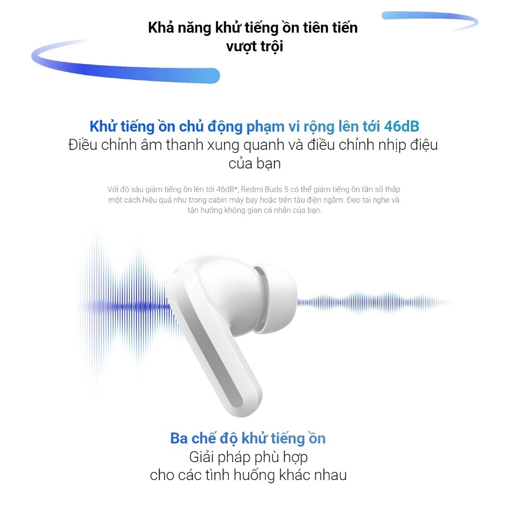 Tai Nghe Bluetooth Chống Ồn Xiaomi Redmi Buds 5 - Hàng Chính Hãng