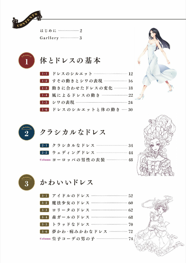 How To Draw Dress (Japanese Edition)