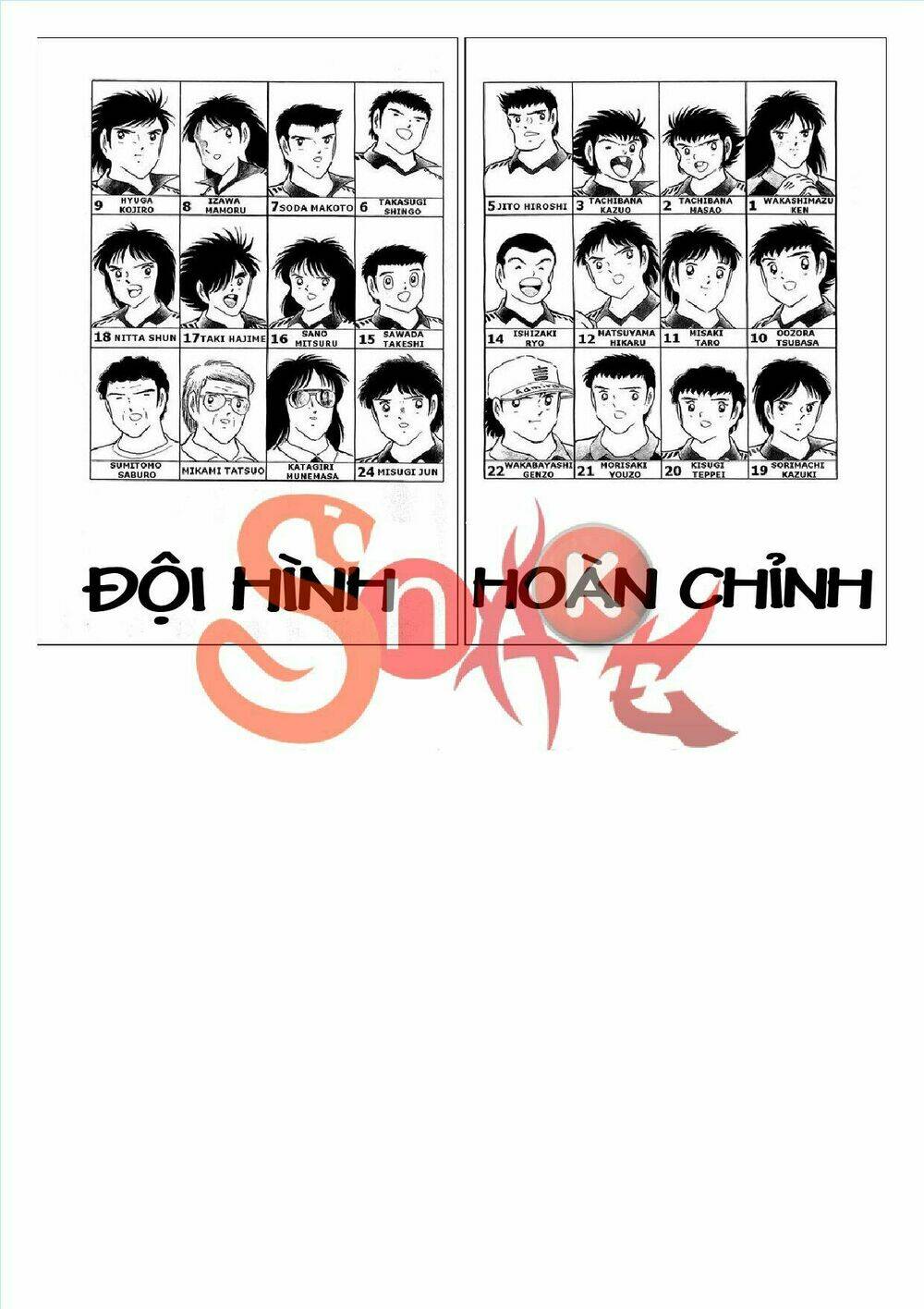 captain tsubasa : j boy's challenge chapter 7 2