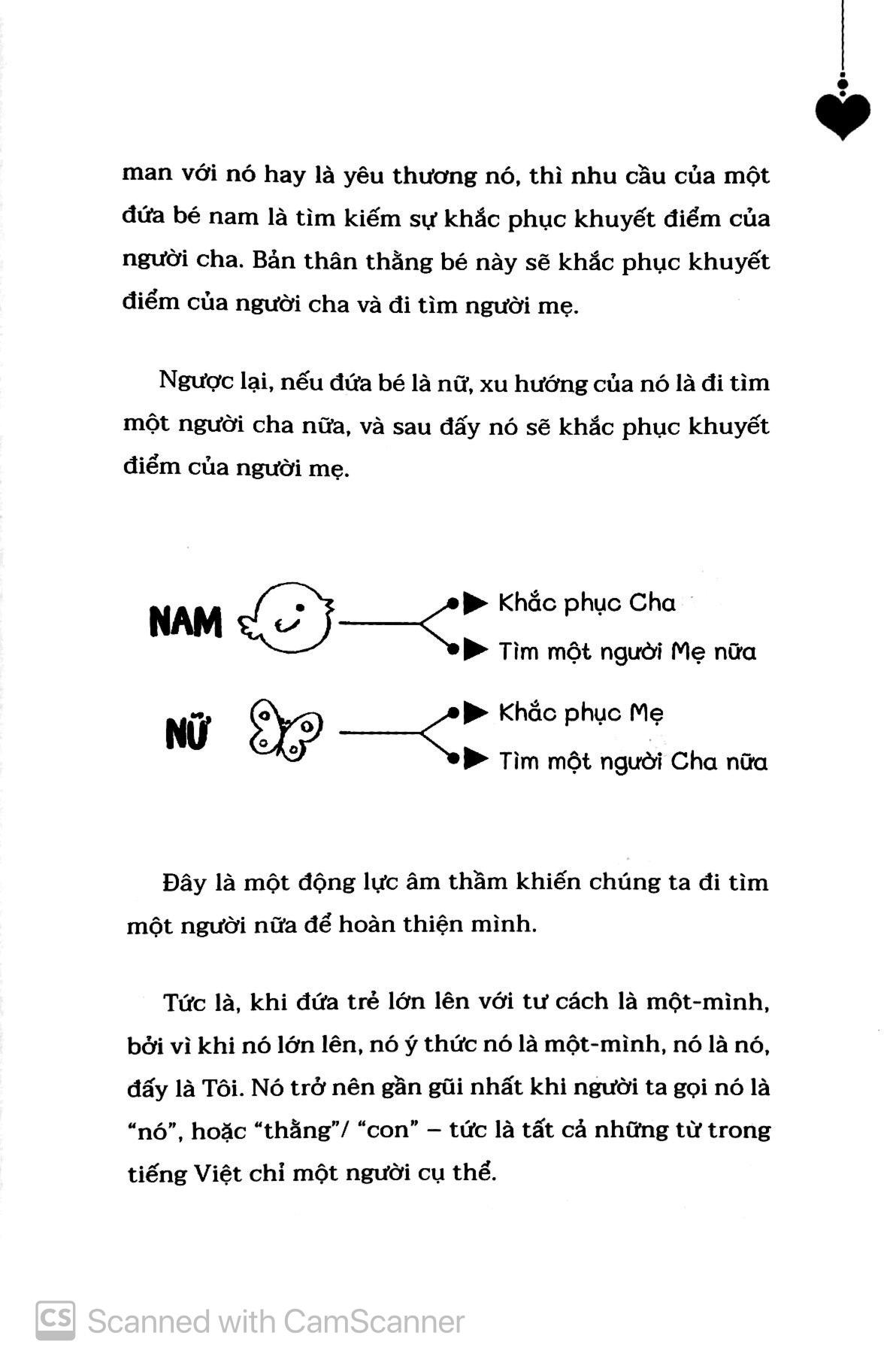 Tôi Đã Bắt Đầu Tình Yêu Lộ Mặt