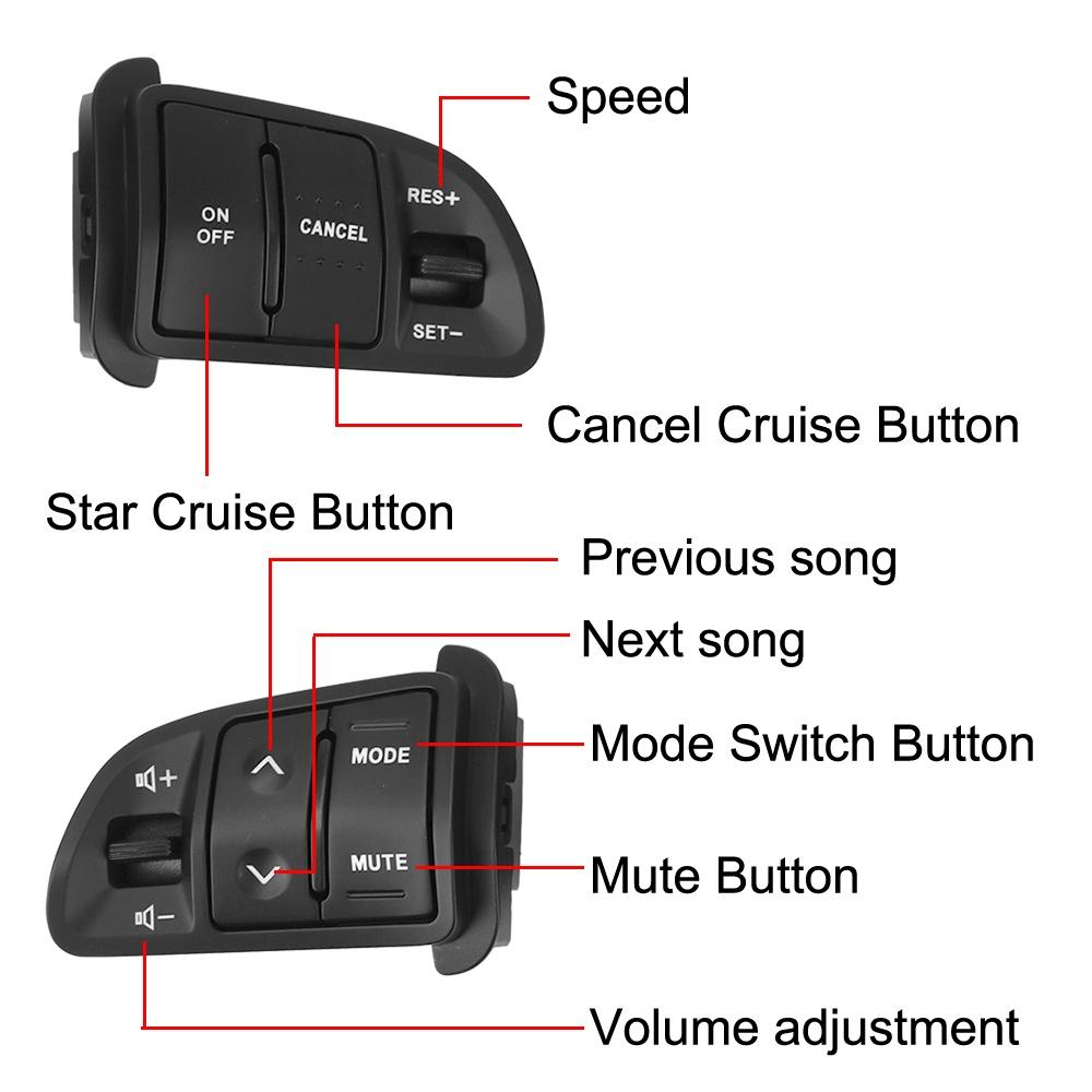 Bảng điều khiển âm thanh Bluetooth có đèn nền cho Kia Sportage SL