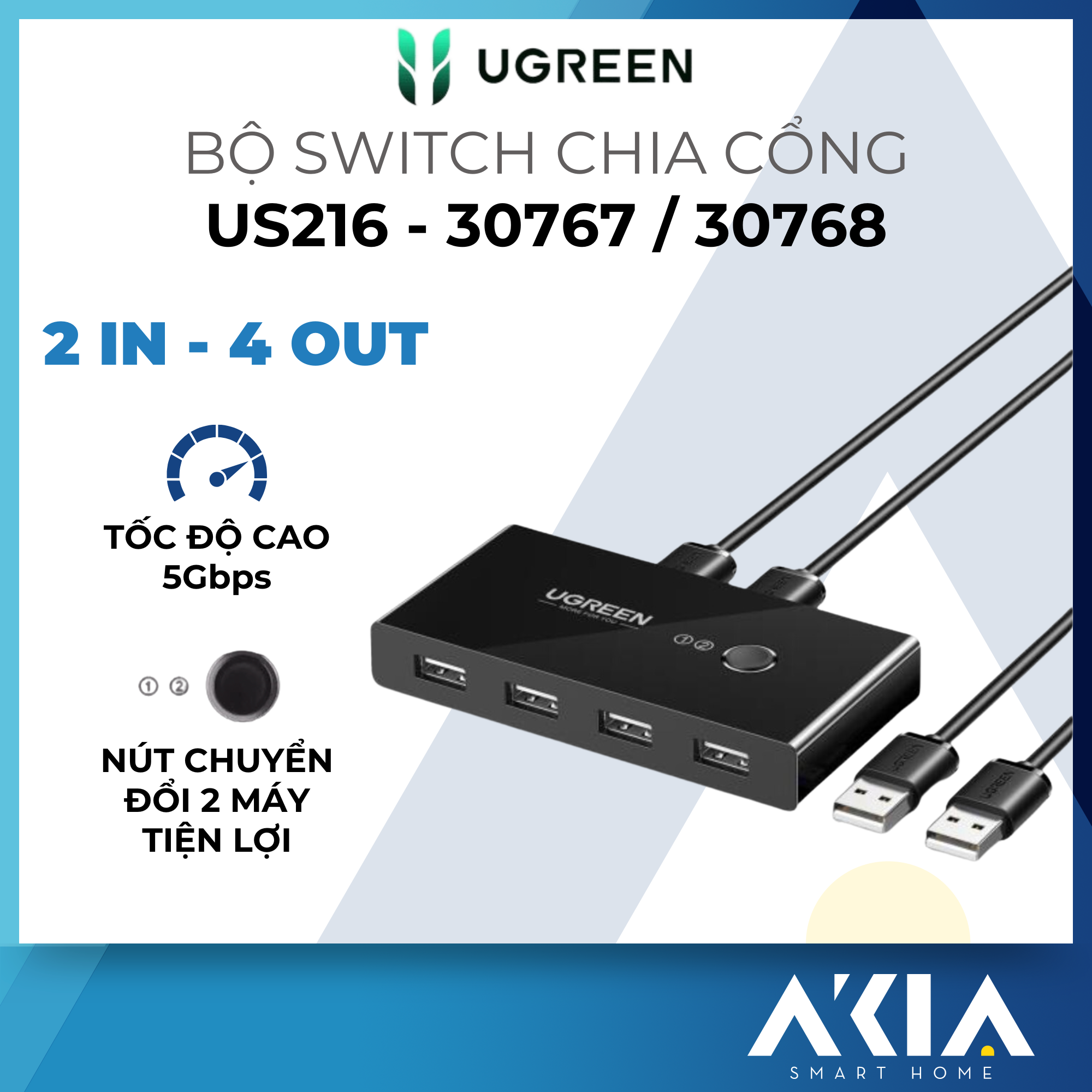 Bộ switch chia cổng USB 3.0 / USB 2.0 UGREEN US216 30767/ 30768 - 2 vào 4 ra, Nút chuyển đổi 2 máy tiện lợi - Hàng chính hãng