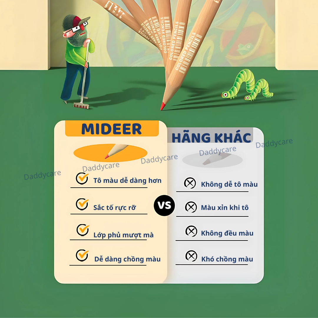 Bút chì màu vẽ tranh cao cấp mideer Vibrant Colored Pencil 24/36/48 màu,Chì vẽ chuyên nghiệp, thiết kế, phác họa cho bé