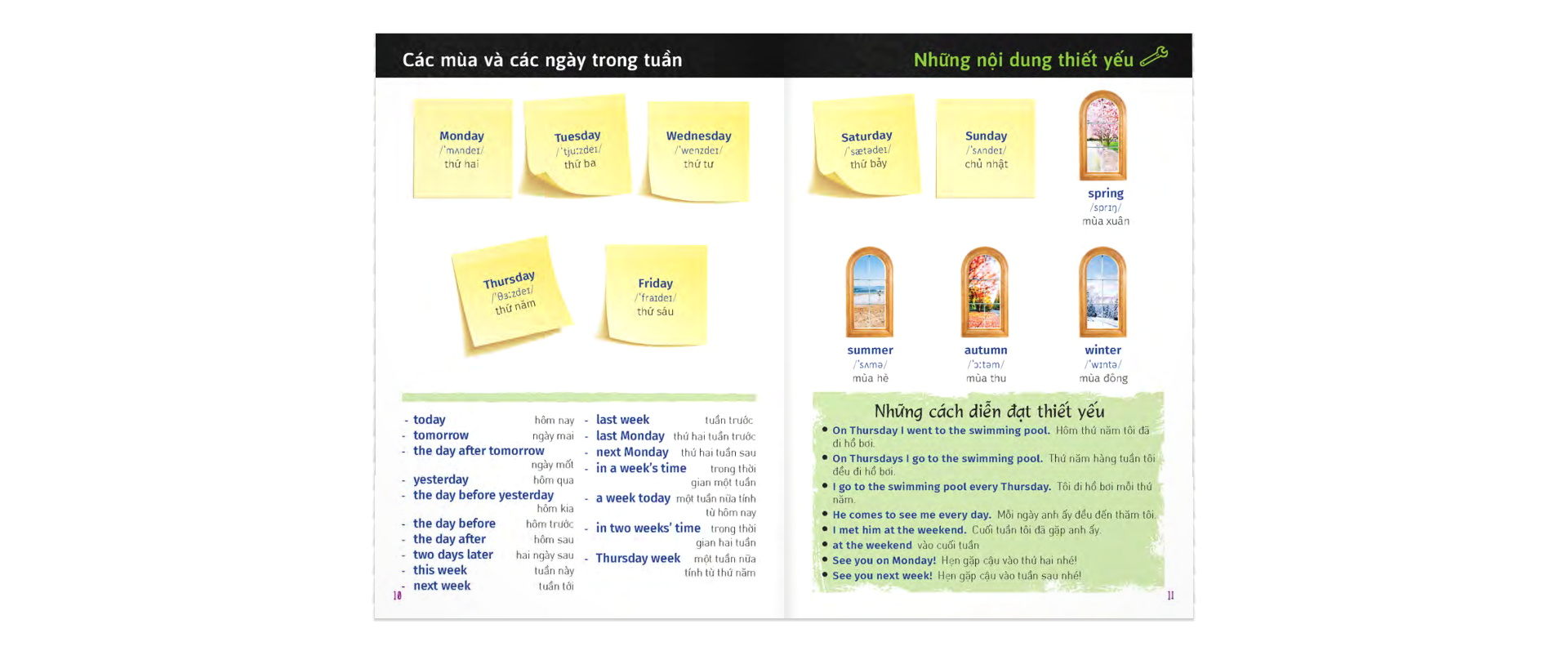 Từ Điển Trực Quan Bỏ Túi Anh-Việt - ảnh 13