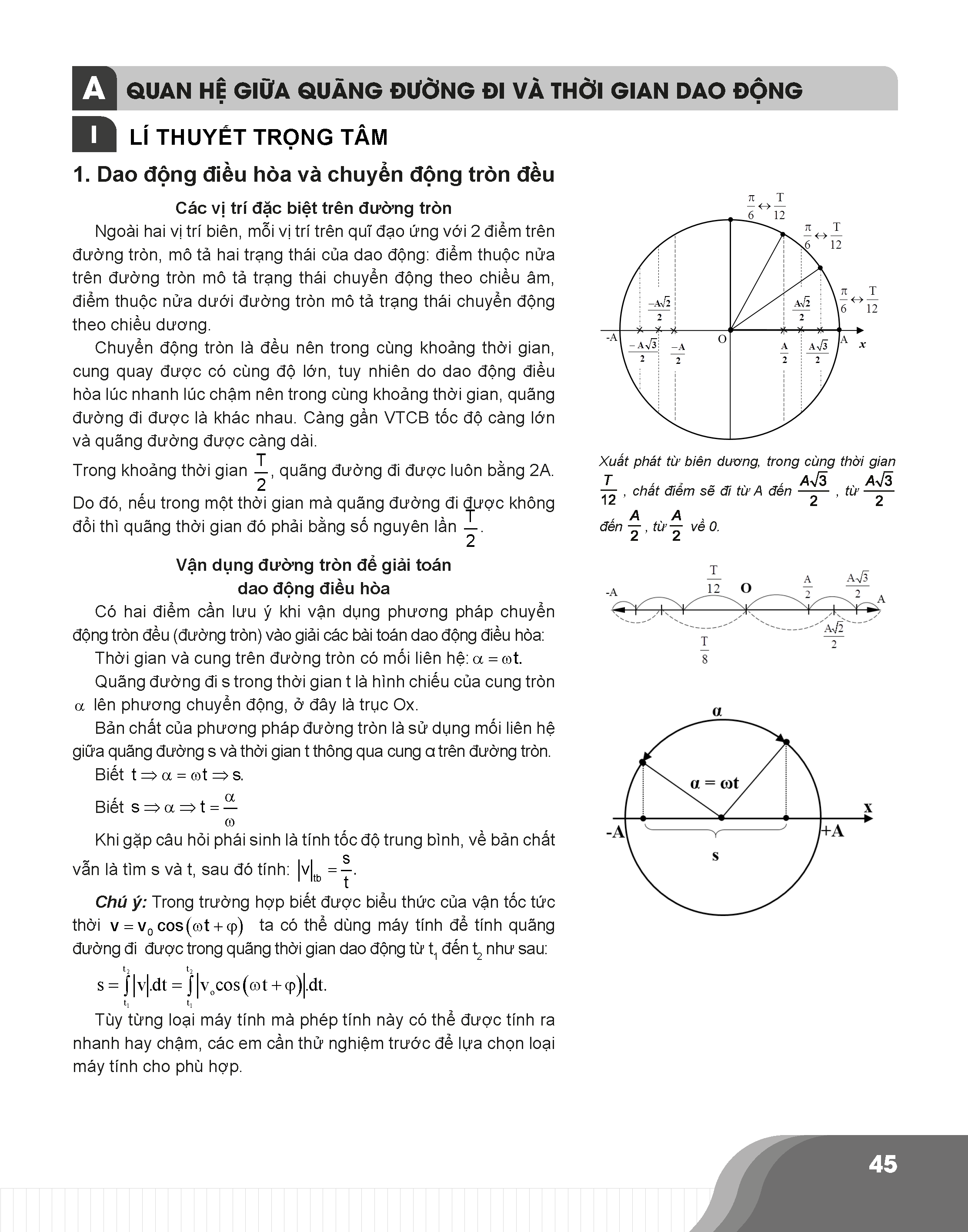 Sách - Đột phá 8+ môn Vật lí tập 1 Classic - Ôn thi đại học, THPT quốc gia - Siêu tiết kiệm - Chính hãng CCbook