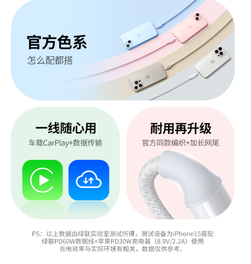 Cáp sạc nhanh 100W USB Type-C to USB Type-C dài 1M - Hàng chính hãng