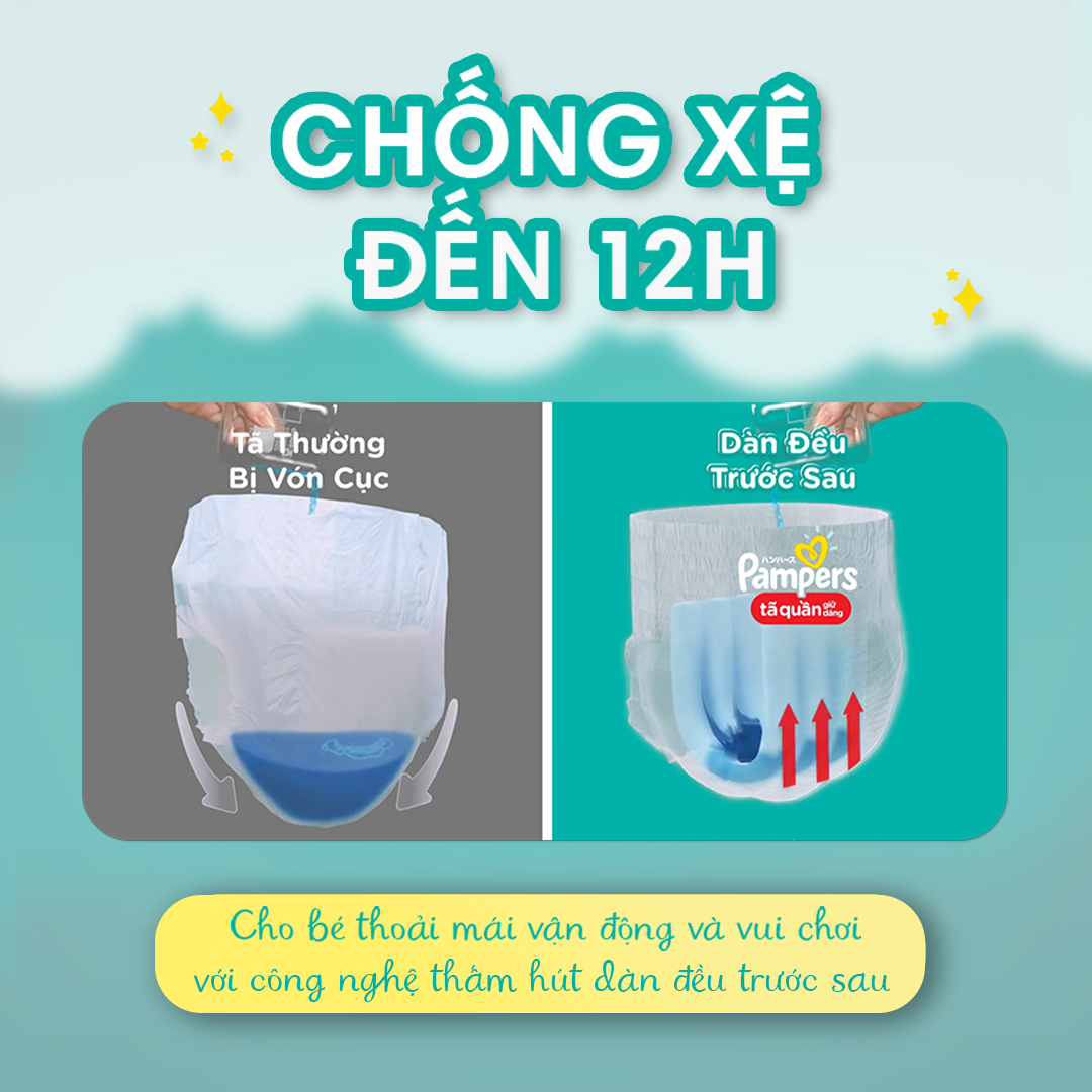 Combo 2 Thùng Ultra Box 3 Gói Tã Quần PAMPERS Giữ Dáng L108/XL96/XXL84