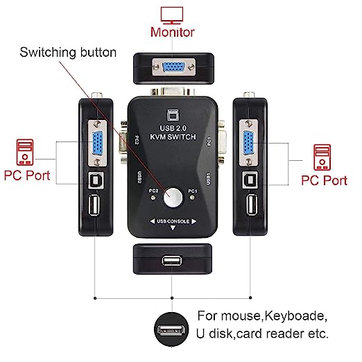 Bộ chuyển đổi USB KVM Switches 2 ports