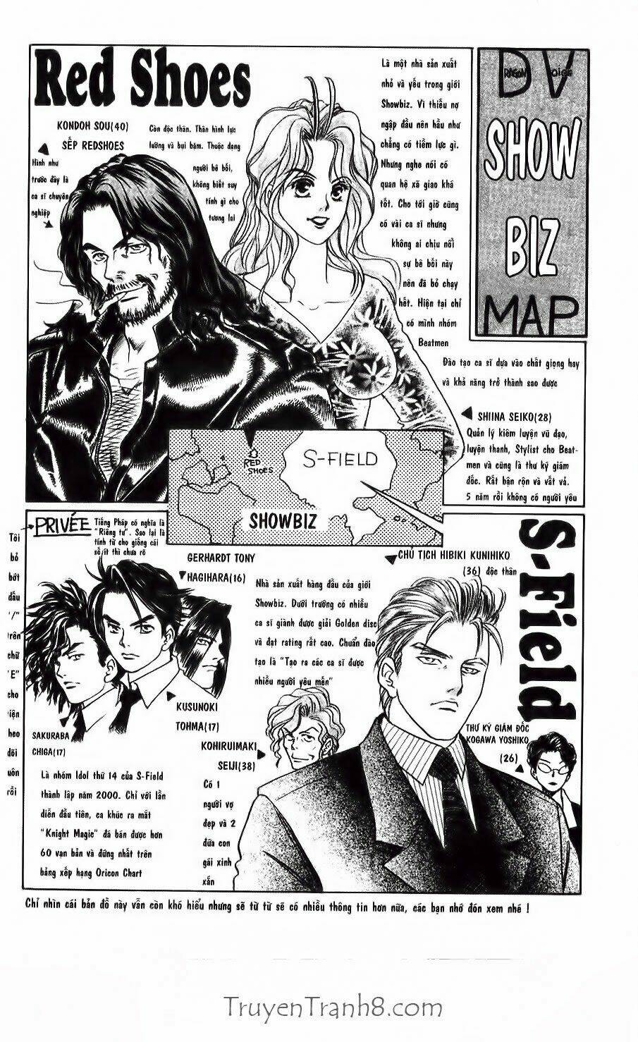 dragon voice chapter 8 23