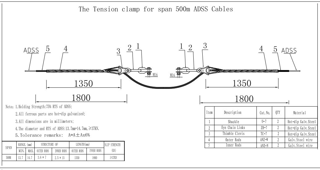 Combo 5 bộ Néo cáp quang ADSS KV500. Hàng chính hãng