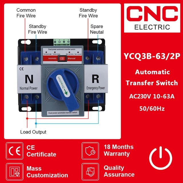 Bộ chuyển đổi nguồn tự động ATS 2 pha 220V/63A và 100A có gián đoạn <2S