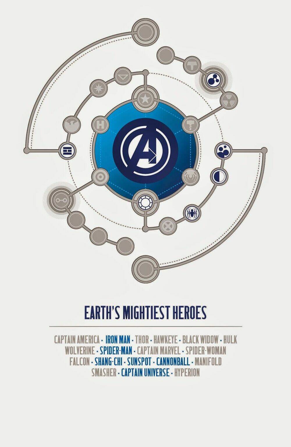 avengers (2013) chapter 6 4