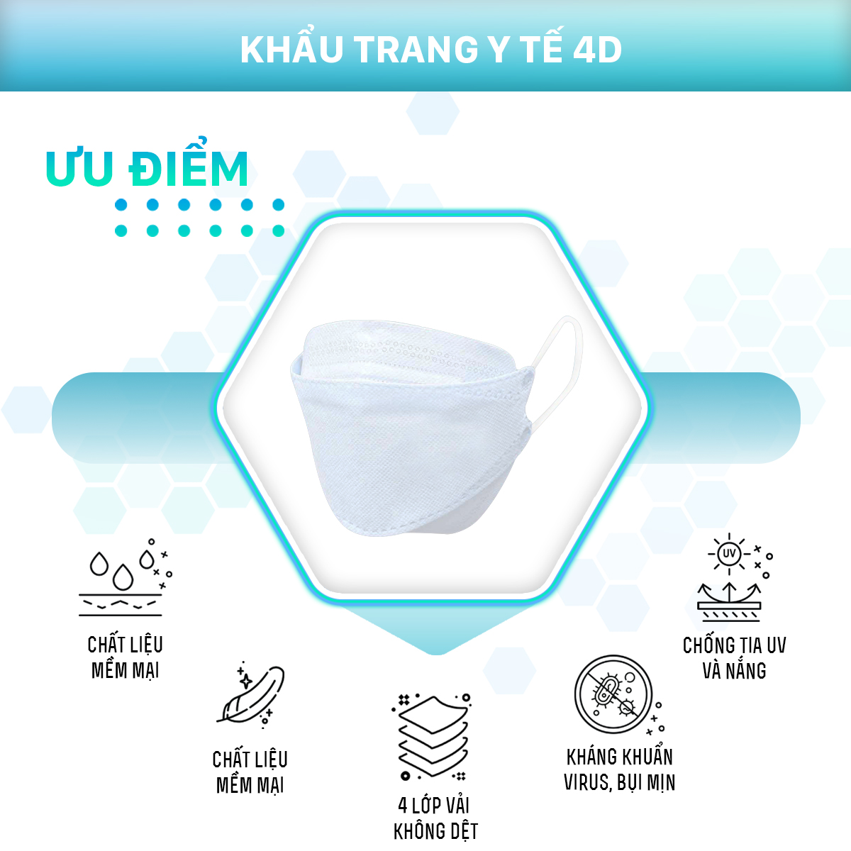 Túi 10 Khẩu Trang 4D TTCare Màu Trắng 4 Lớp KF94 Kín Mặt