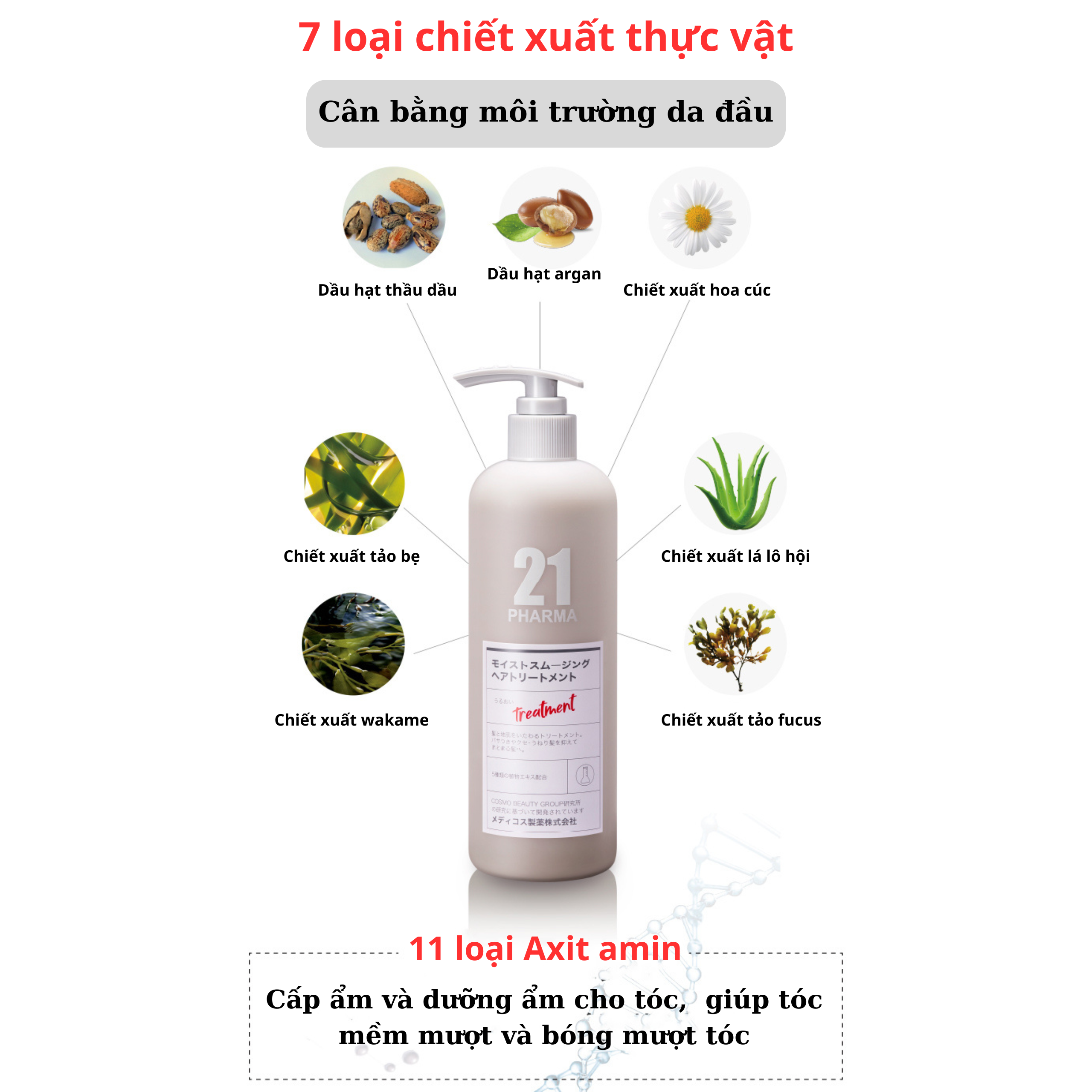 Combo Dầu Gội Sạch Gàu Ngứa + Dâu Xả Dưỡng Ẩm Mêm Mượt Tóc Pharma 21 Nhật Bản - Chai 600ml