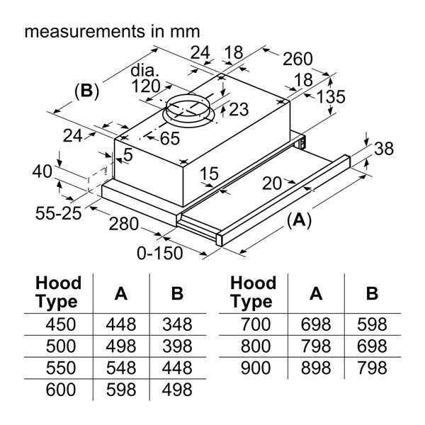 Máy hút mùi Bosch DFT63CA61B - Hàng chính hãng