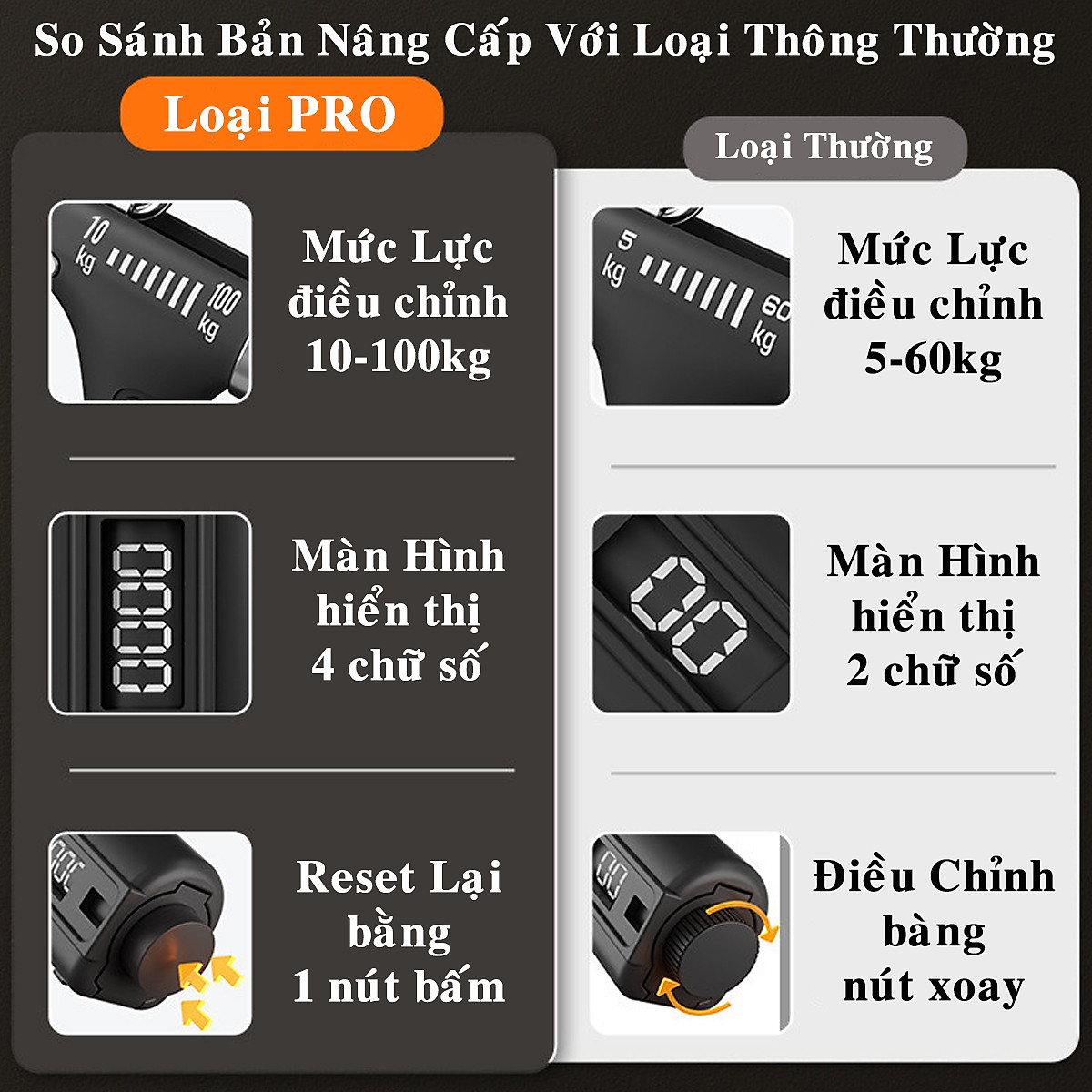 Kìm Bóp Tay Đếm Số Điện Tử (Hàng Cao Cấp) Chính Hãng Amalife - Chọn Màu - Dụng Cụ Tập Gym Tập Cơ Bắp Cổ Tay Cao Cấp Tại Nhà Điều Chỉnh Lực Từ 10-100kg