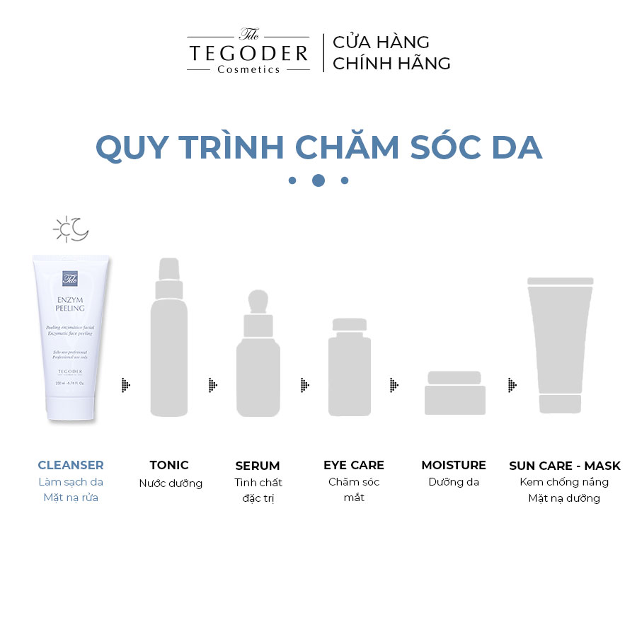 Dung dịch tẩy da chết làm mịn da công thức tơ tằm thủy phân Tegoder Enzym peeling 200 ml mã 9126