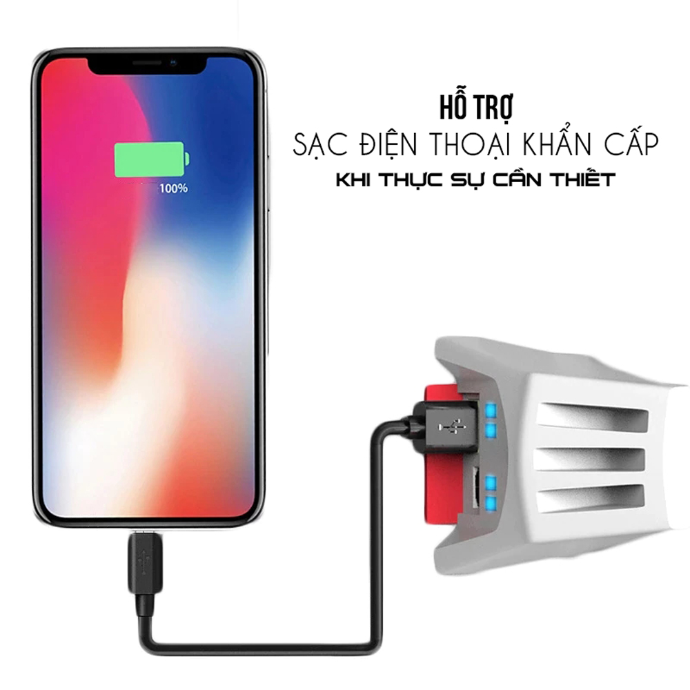 Đèn 100Led Tròn Siêu Sáng Cho Cắm Trại Dã Ngoại/ Mưa Bão/ Sửa Chữa Sạc Điện USB Hỗ Trợ Sạc Dự Phòng Điện Thoại Chống Nước Cao Cấp Kavisota