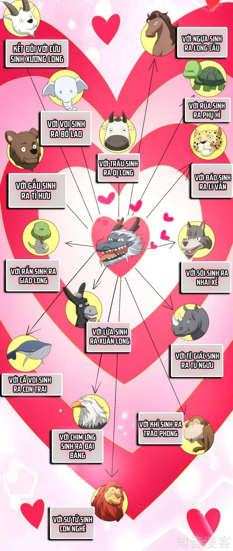 vòng bạn bè mạnh nhất của tiên giới chapter 91 23