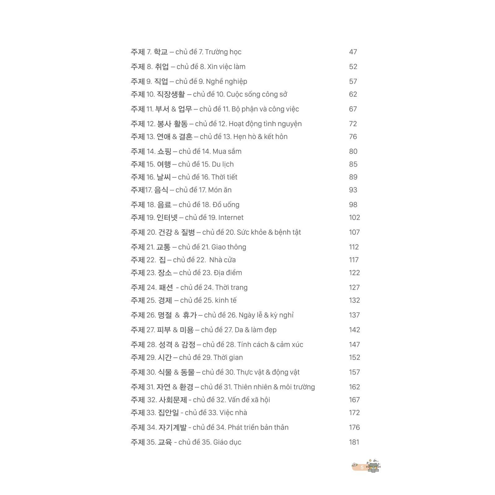 Ghi Nhớ Siêu Tốc Từ Vựng Tiếng Hàn - Bản Quyền