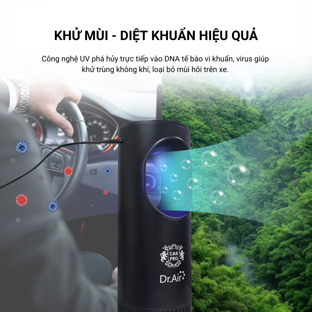 Máy lọc không khí ô tô HSVN Dr.Air Car Pro - Hàng chính hãng