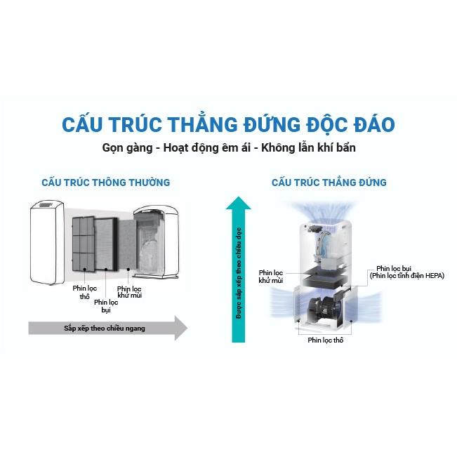 Máy lọc không khí Daikin tạo ẩm cao cấp MCK55TVM6 - Hàng chính hãng