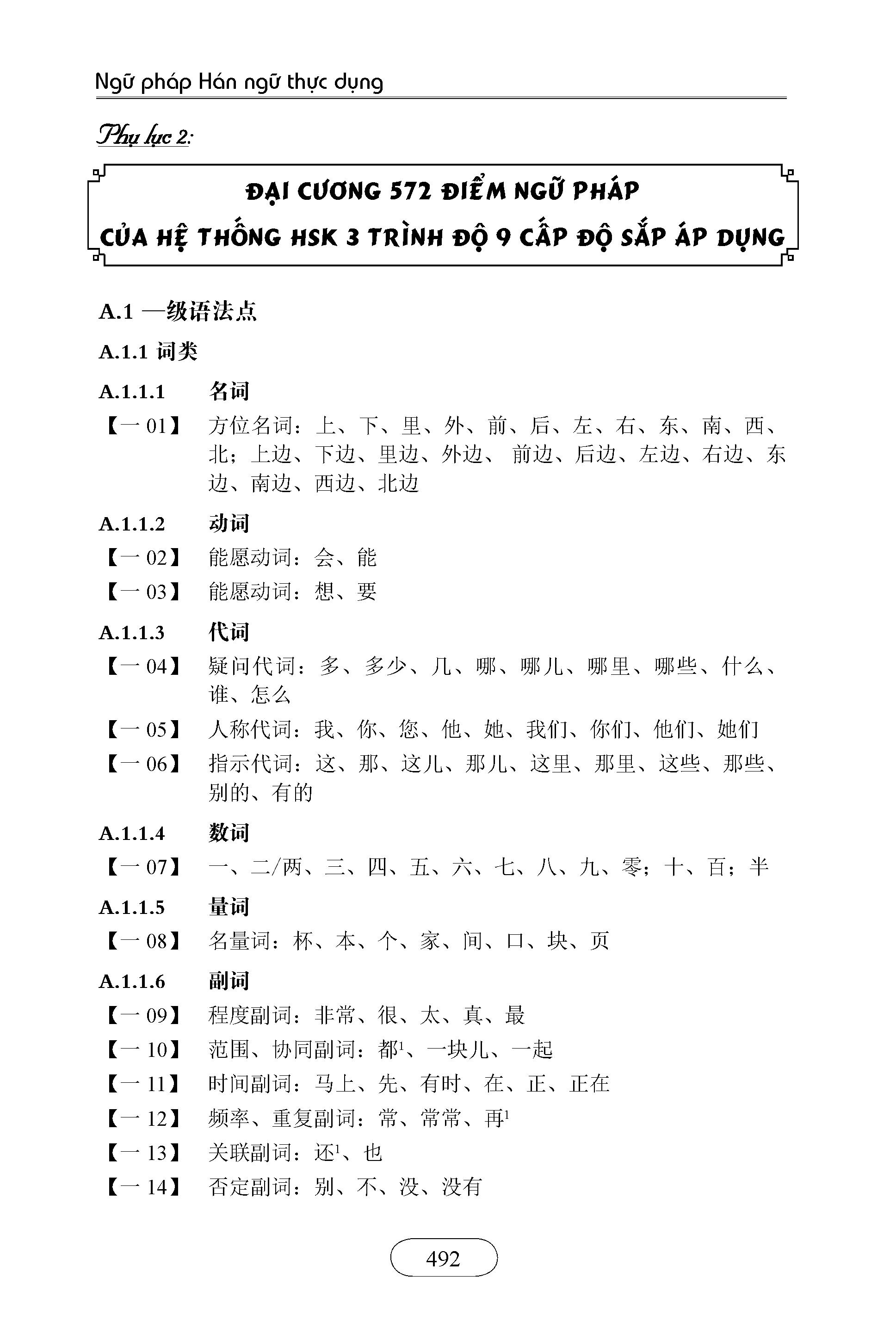 Ngữ Pháp Hán Ngữ Thực Dụng