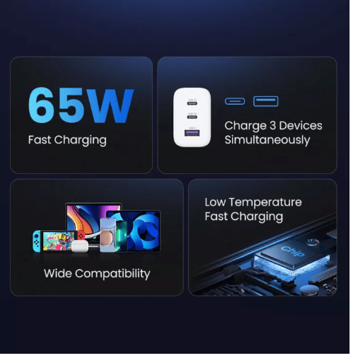 Củ sạc nhanh 2 cổng USB-C + 1 cổng USB-A 65W Ugreen 90495 - Hàng chính hãng