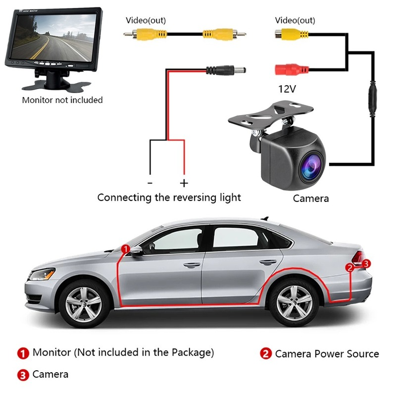 Camera Lùi Xe Ô Tô Kèm Bộ Phụ Kiện