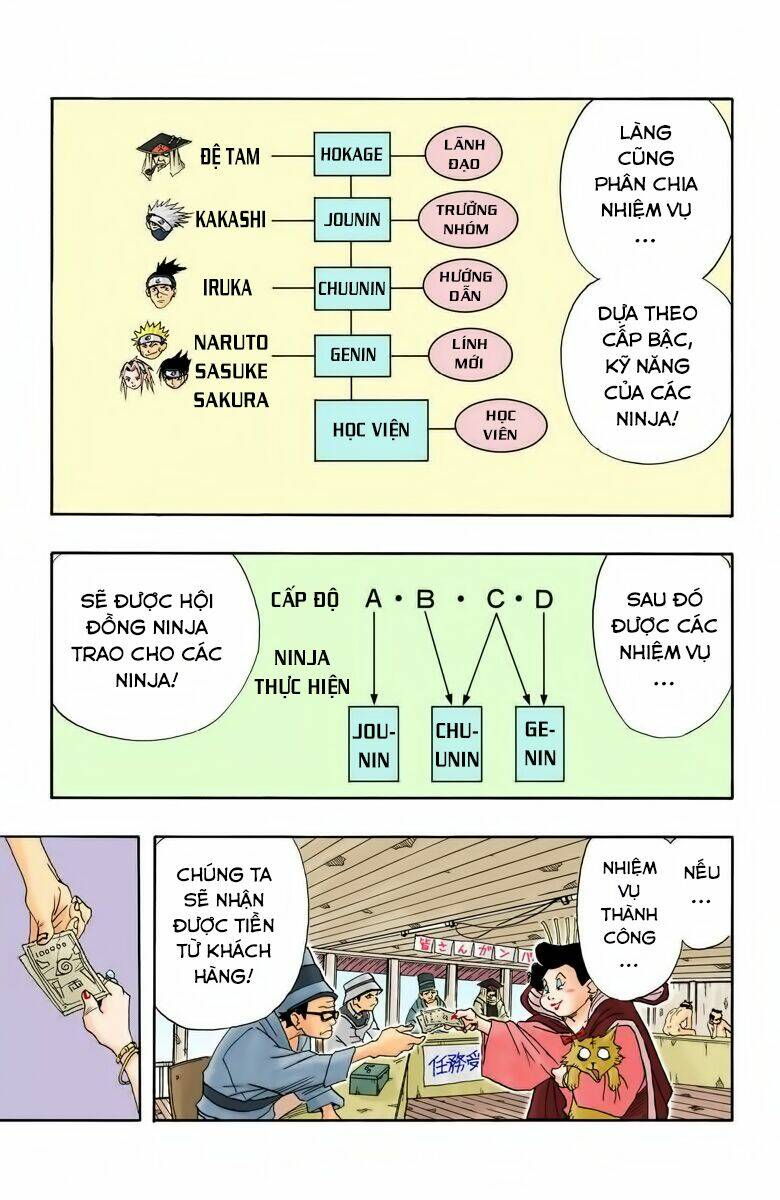 cửu vĩ hồ ly màu chapter 9 7