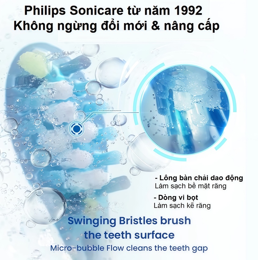 Bàn chải đánh răng điện Diamond Series 3 Pro. Thương hiệu Hà Lan cao cấp Philips HX5272 và HX5282. HÀNG CHÍNH HÃNG