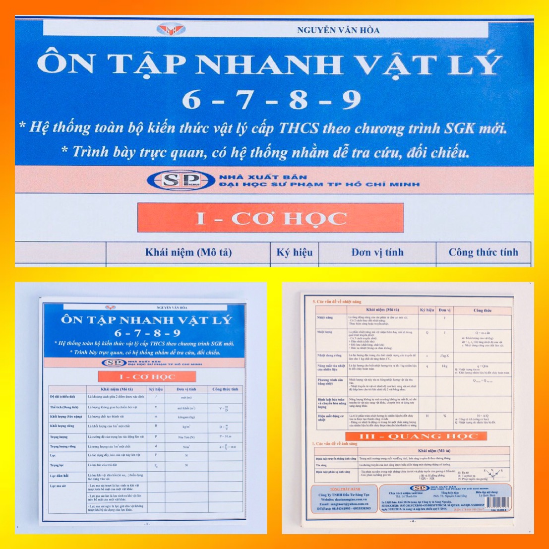Ôn tập nhanh Vật lí lớp 6-7-8-9