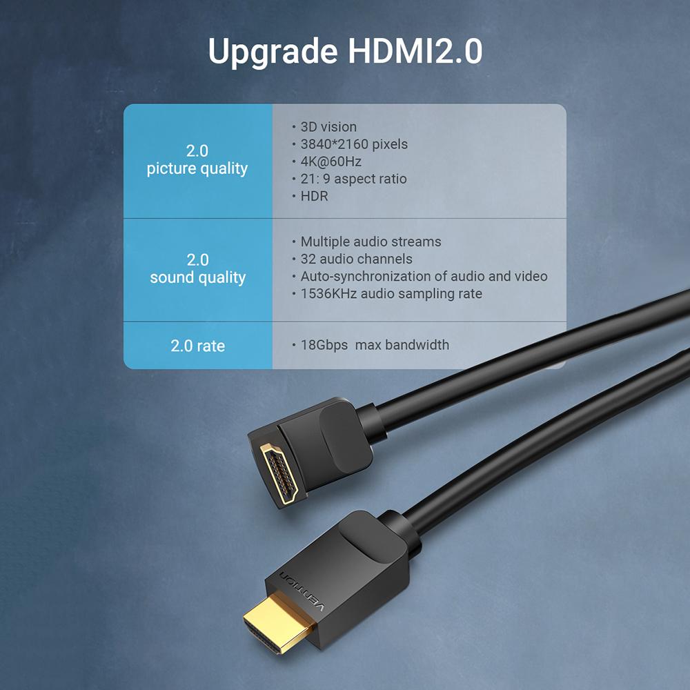 Cáp HDMI 2.0 Góc phải Cáp 4K & 3D Kỹ thuật số HD Thay thế cho TV Bộ chia âm thanh video PS3 / 4