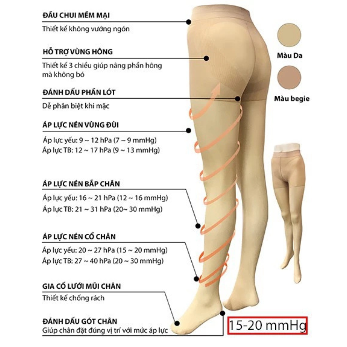 [ Mua 1 Tặng 1] Quần Tất Y Khoa Fukuske, Hỗ Trợ Giảm Đau Mỏi Chân, Người Suy Giãn Tĩnh Mạch