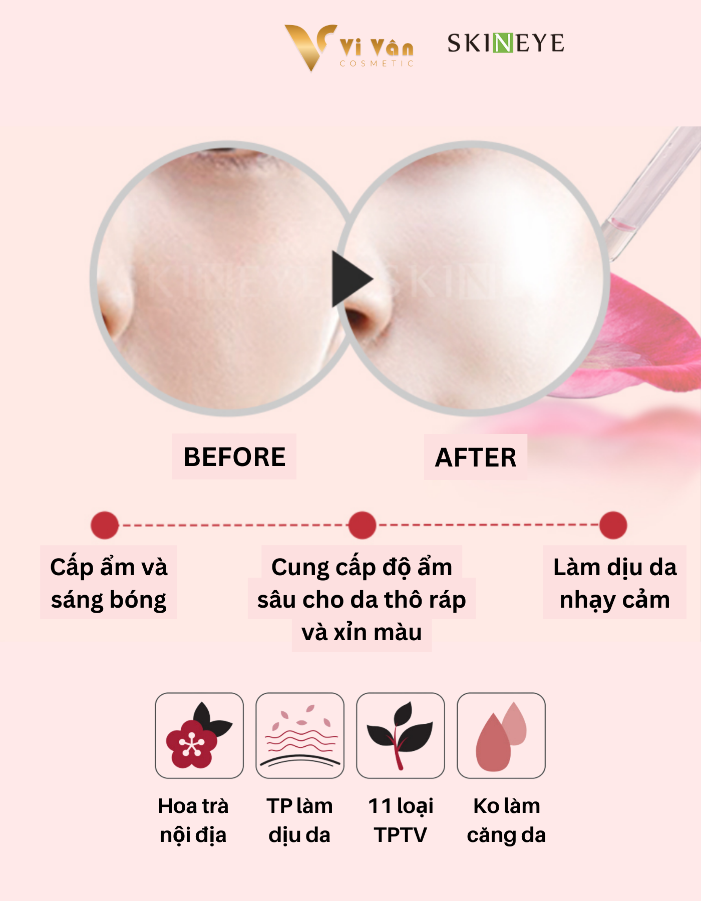 HUYẾT THANH CÂN BẰNG ĐỘ ẨM,CHỐNG LÃO HÓA VÀ TRẮNG DA SKINEYE
