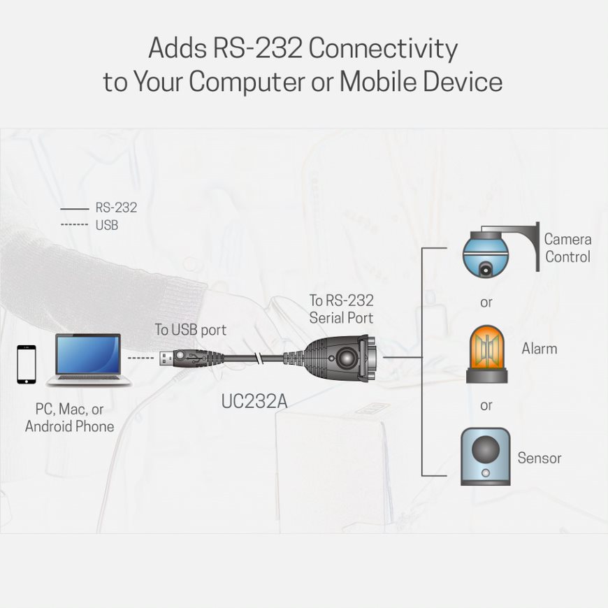 Cáp chuyển đổi USB sang RS232 Adapter (35cm) - Aten UC232A- Hàng chính hãng
