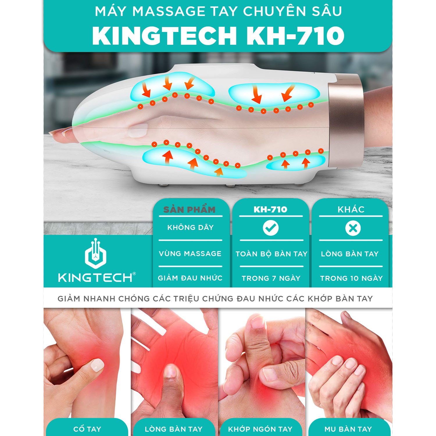 Máy Massage Tay Cao Cấp KingTech - Mát xa Trị Liệu Không Dây Tích Hợp Nhiệt, Lực Nén Túi Khí 6 Cấp Độ - Giúp Thư Giãn, Giảm Mỏi Khớp Ngón, Lòng Bàn Tay, - Quà Tặng Cho Người Thân