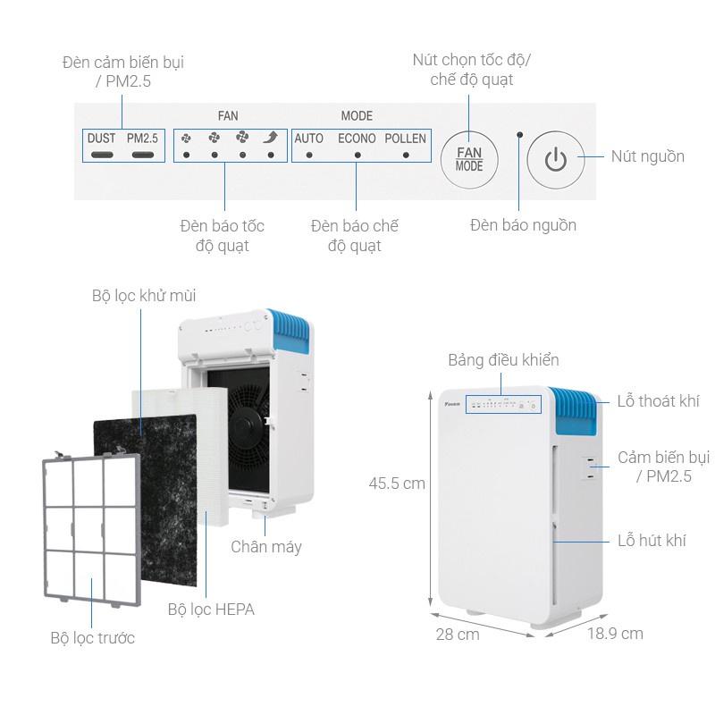 (BADP001AE4) Bộ lọc Khử mùi Daikin dành cho MC30VVM-A - Hàng chính hãng