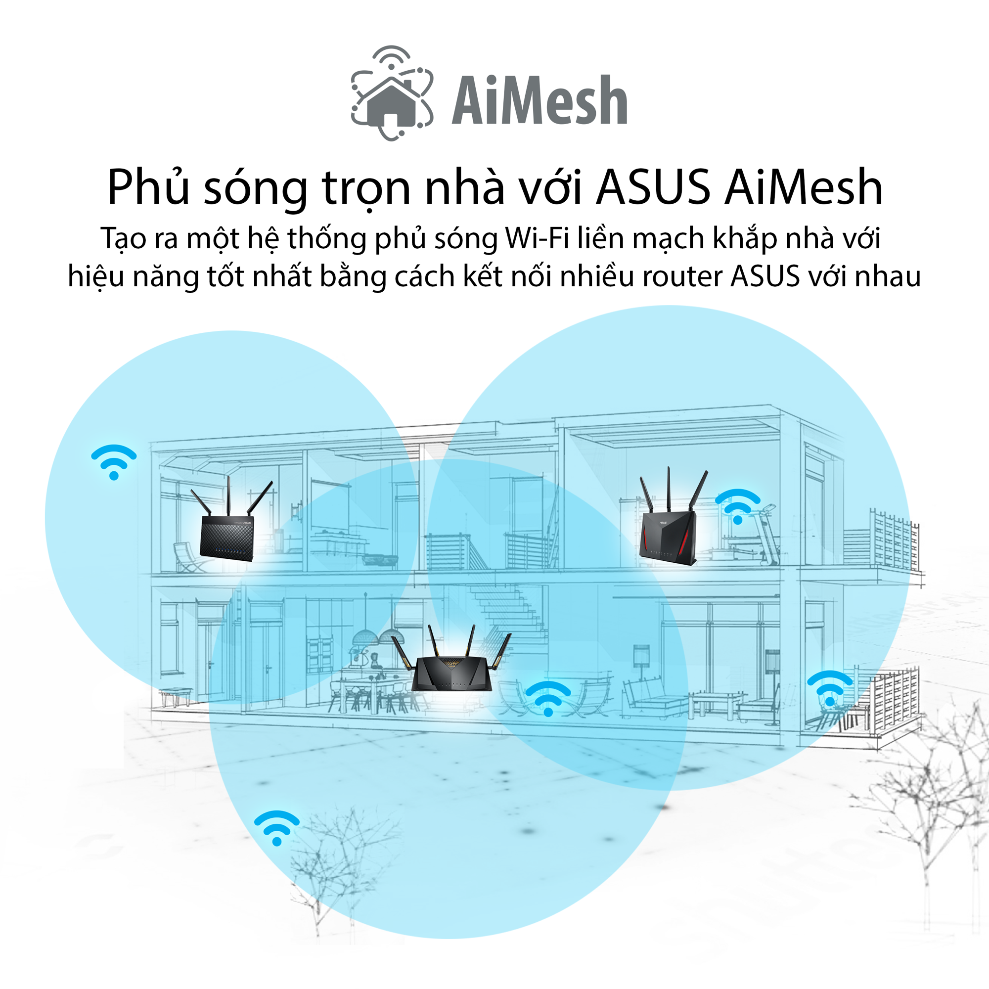 Router Wifi Băng Tần Kép ASUS RT-AX88U - Hàng Chính Hãng