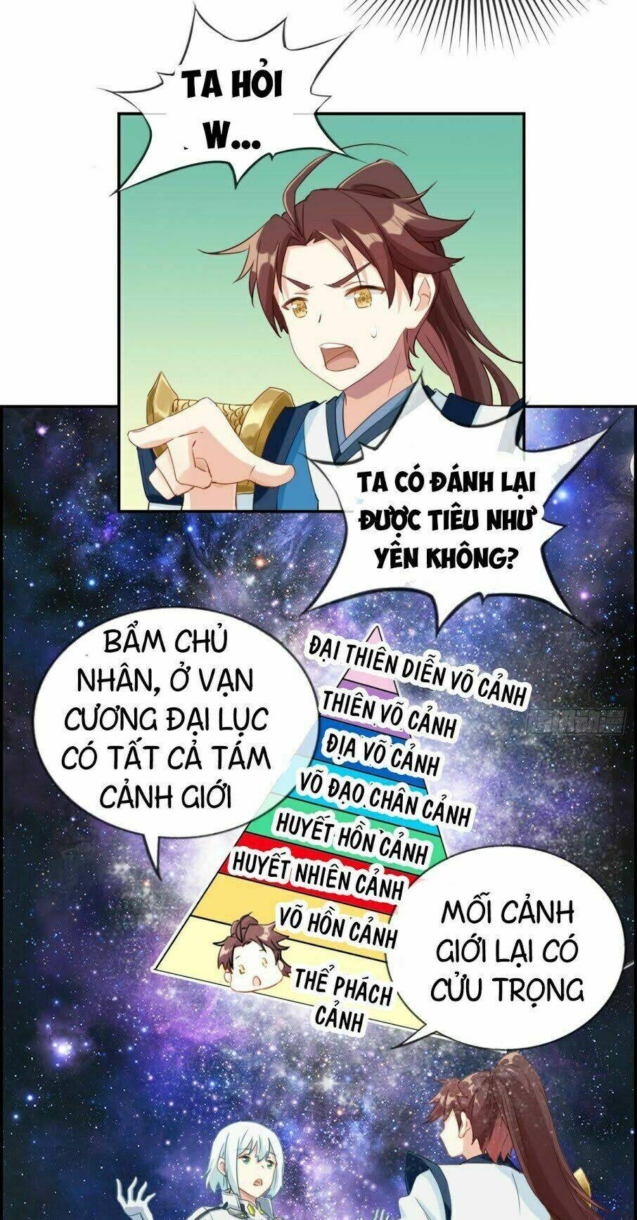 tối cường hoàn khố hệ thống chapter 2 14