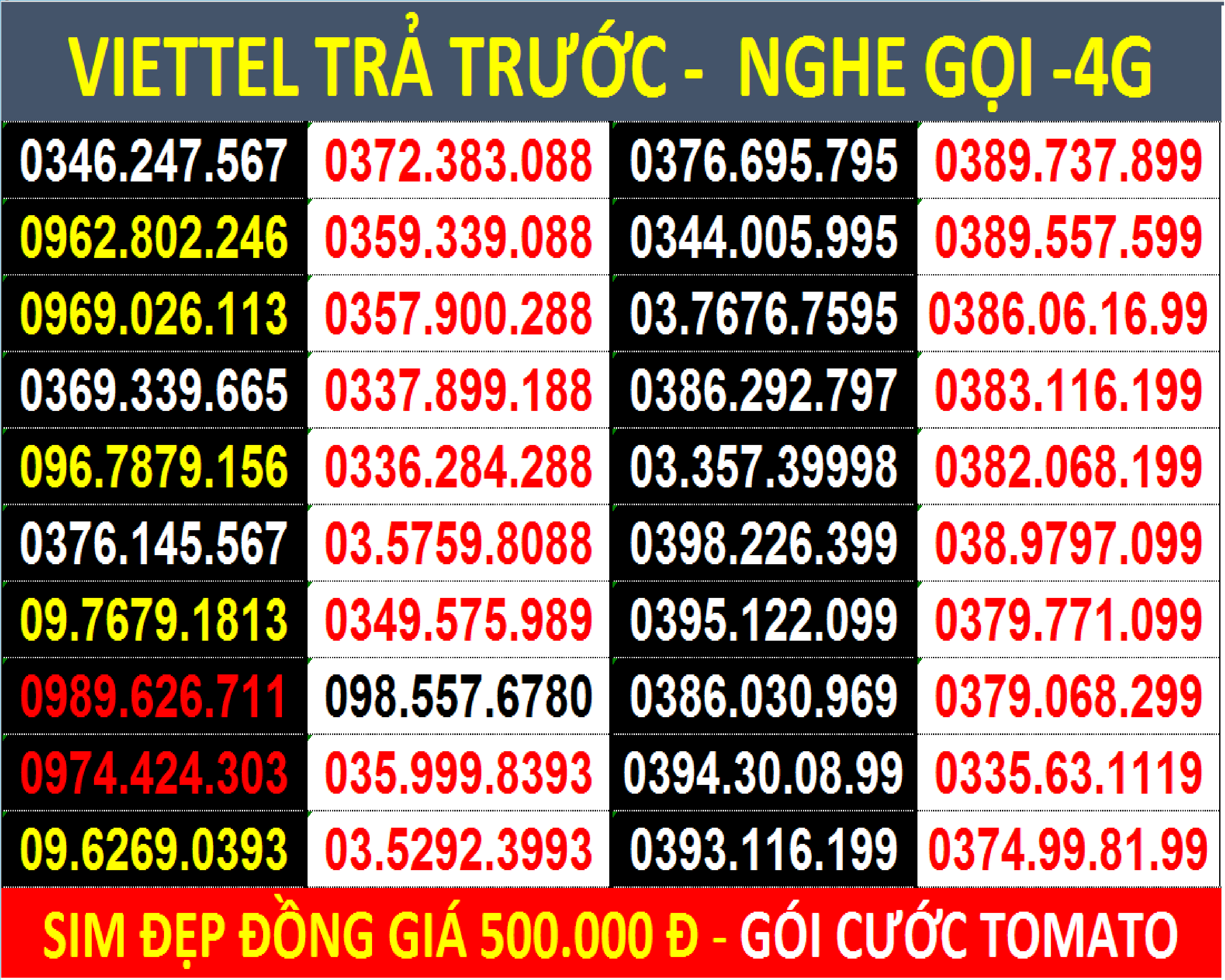 Sim  Viettel 09 đẹp Trả trước - đăng ký chính chủ - Sim Nghe gọi, 4G- đồng giá 500.000đ Hàng Chính Hãng